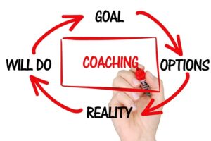 Marriage coaching in Miami