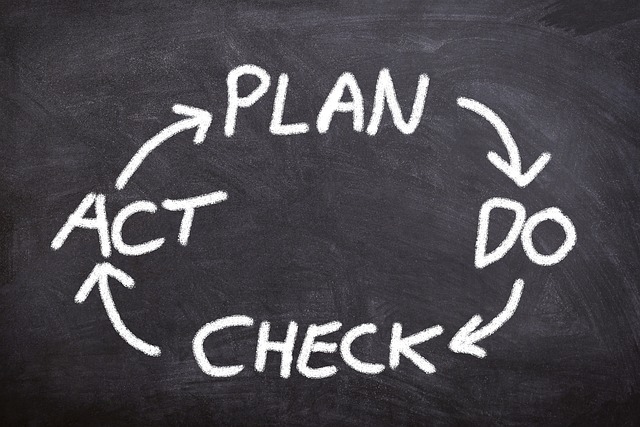Relationship improvement plan: a problem solving plan